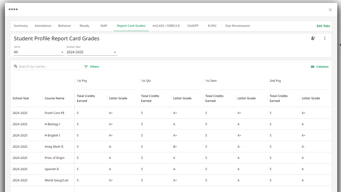 student profile grades