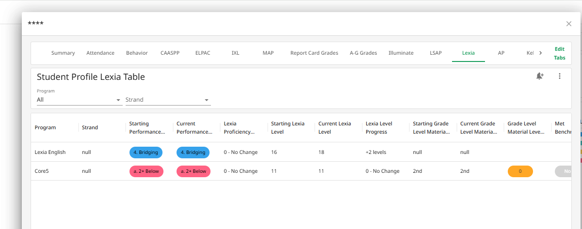 student profile lexia